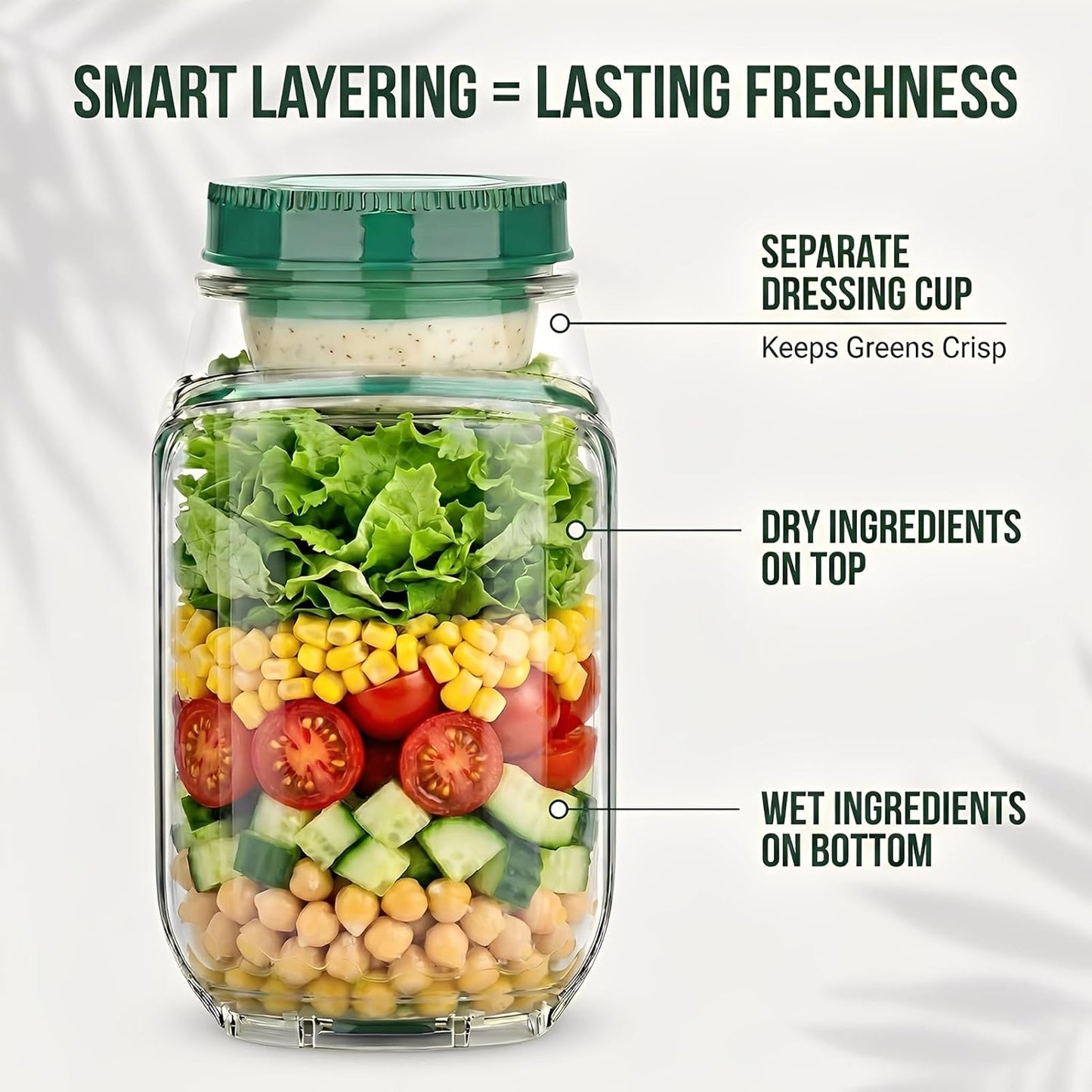 FreshGo Salad Jar - 4.5 Cups